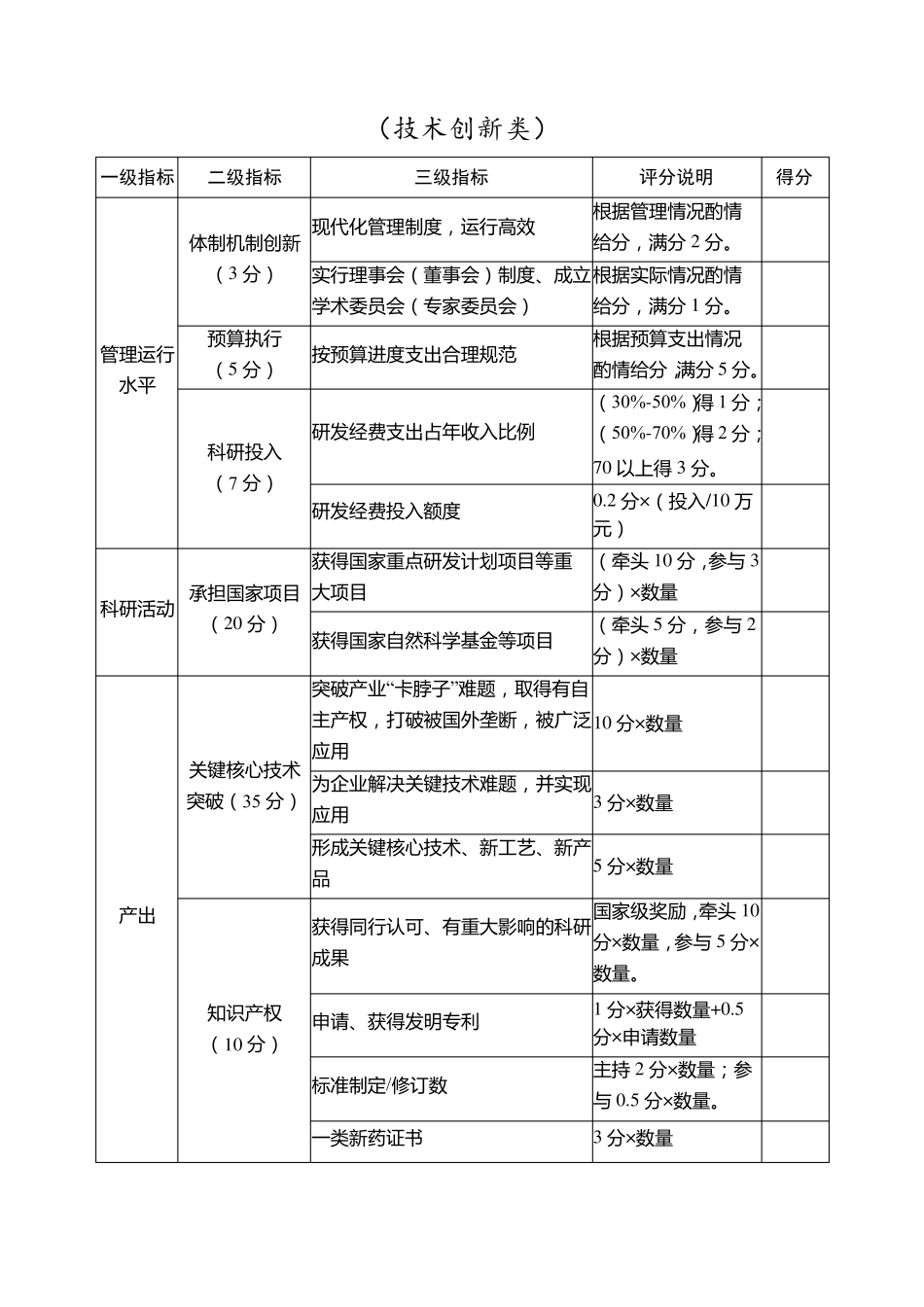 新型研发机构绩效评价指标体系_第3页