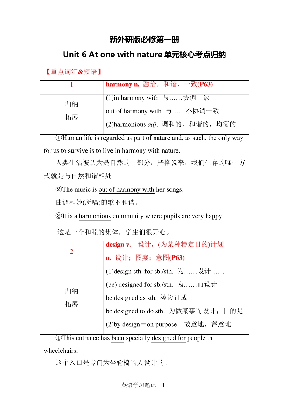 新外研版高中英语必修第一册Unit 6 At one with nature单元考点归纳(学用考)_第1页
