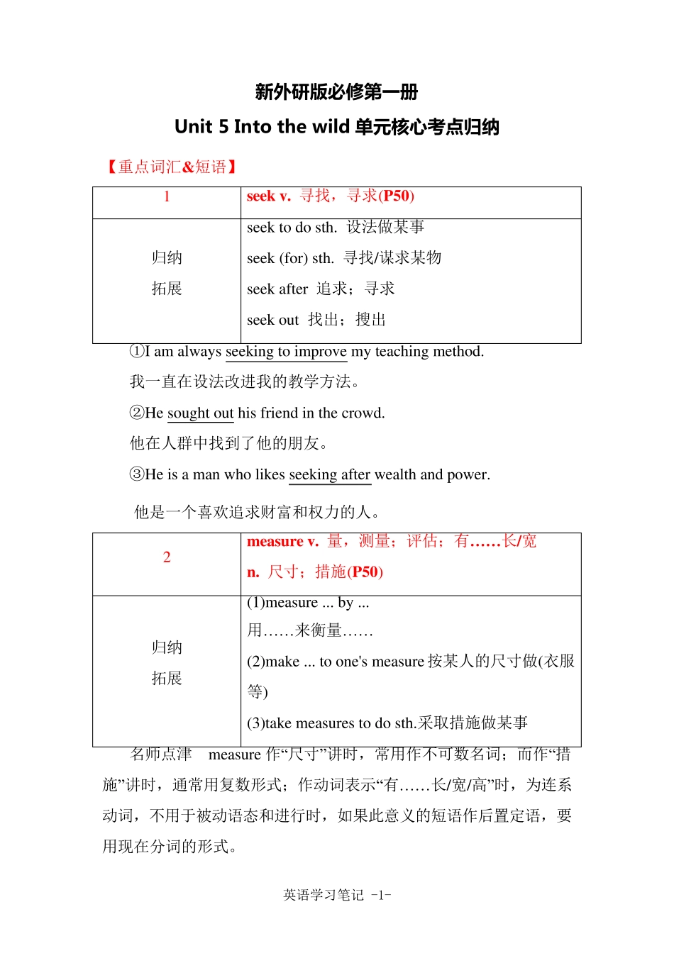 新外研版高中英语必修第一册复习笔记Unit 5 Into the wild单元核心考点归纳(学用考)_第1页
