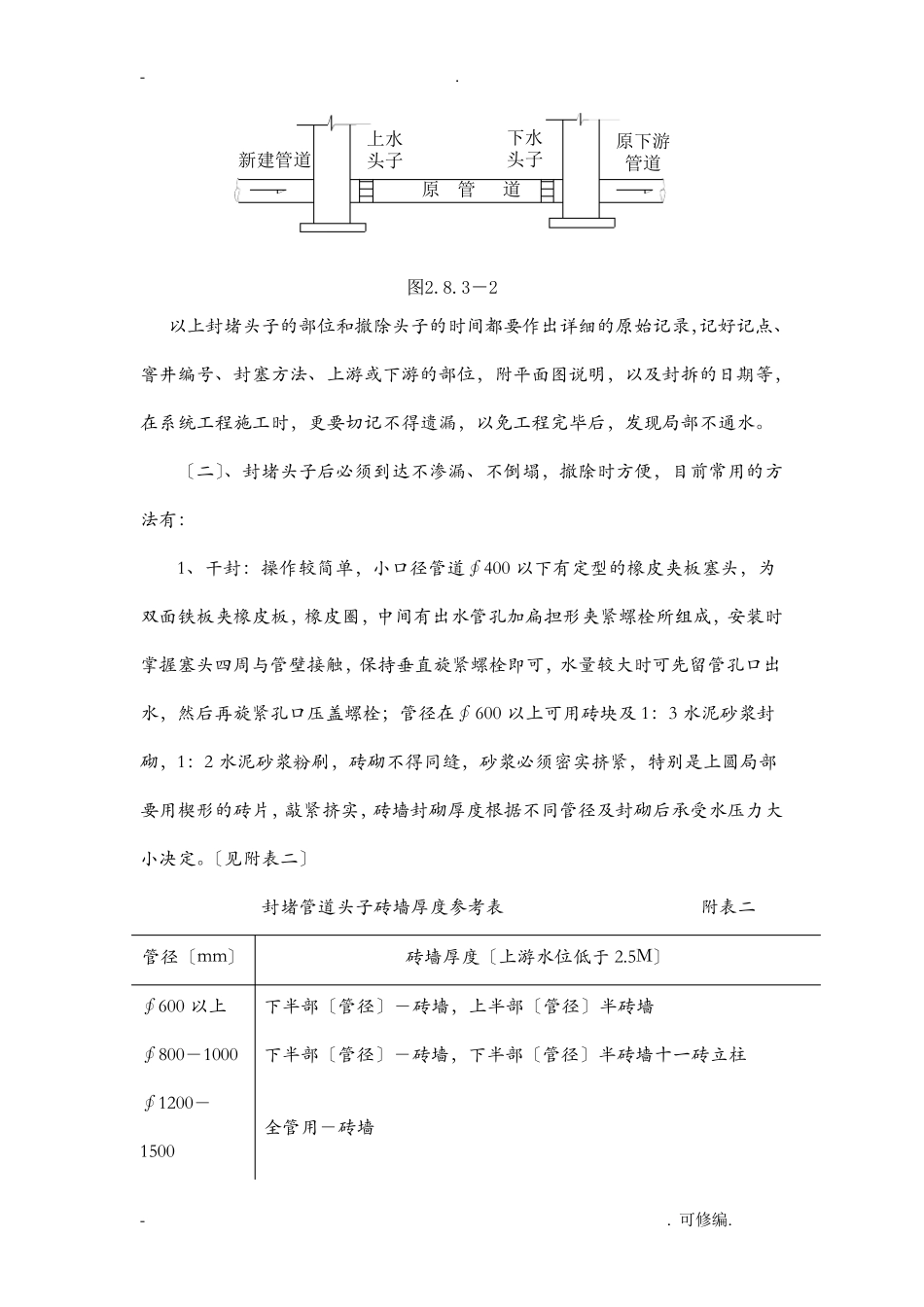 新老管线对接施工组织设计_第3页