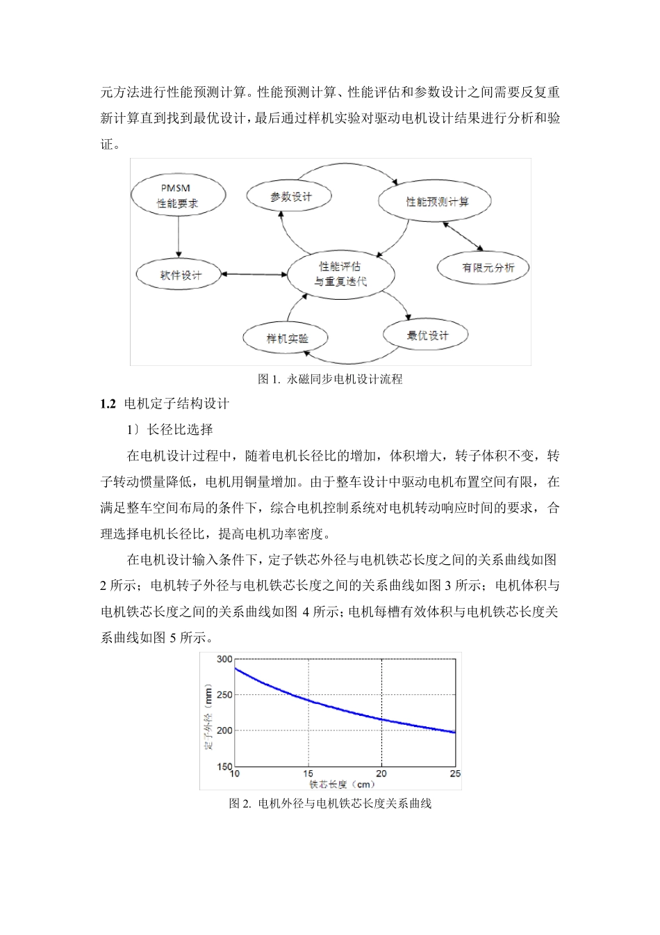 新能源汽车用高功率密度驱动电机设计方法_第2页