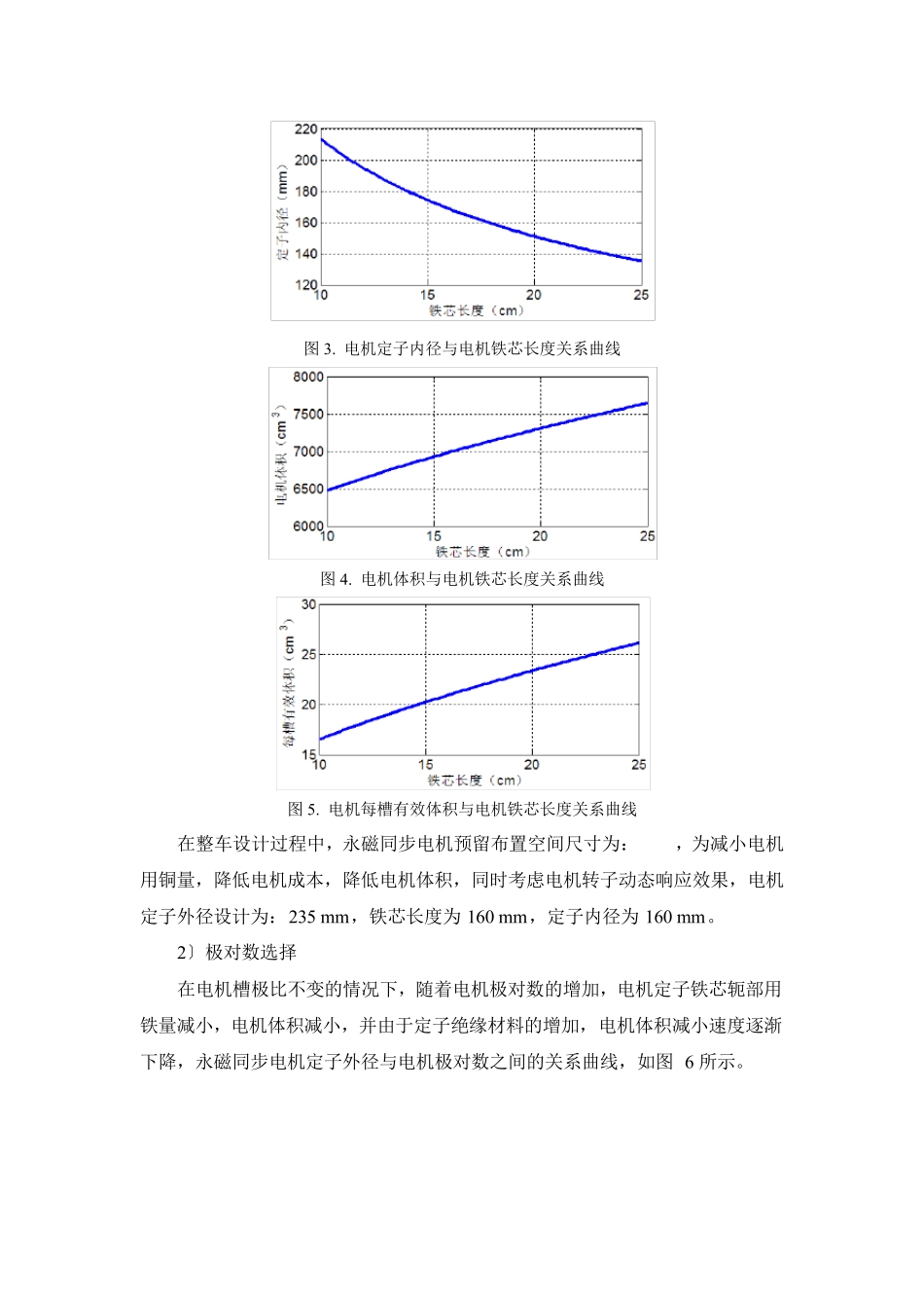新能源汽车用高功率密度驱动电机设计方法_第3页