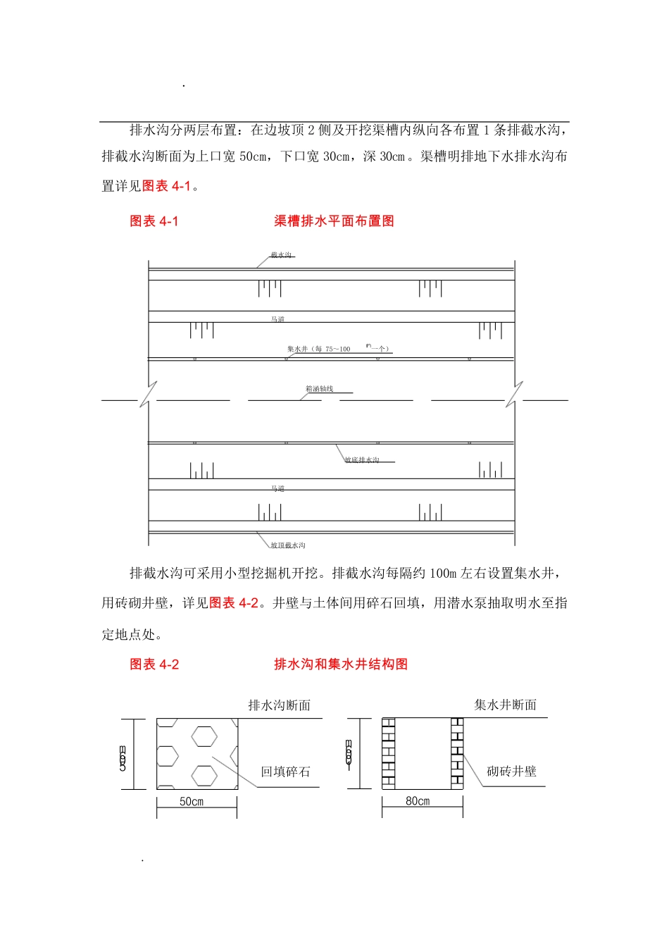 施工导流及排水_第2页