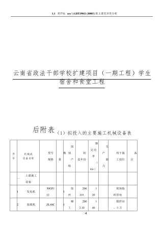施工机械设备表-机械、劳动力等附表