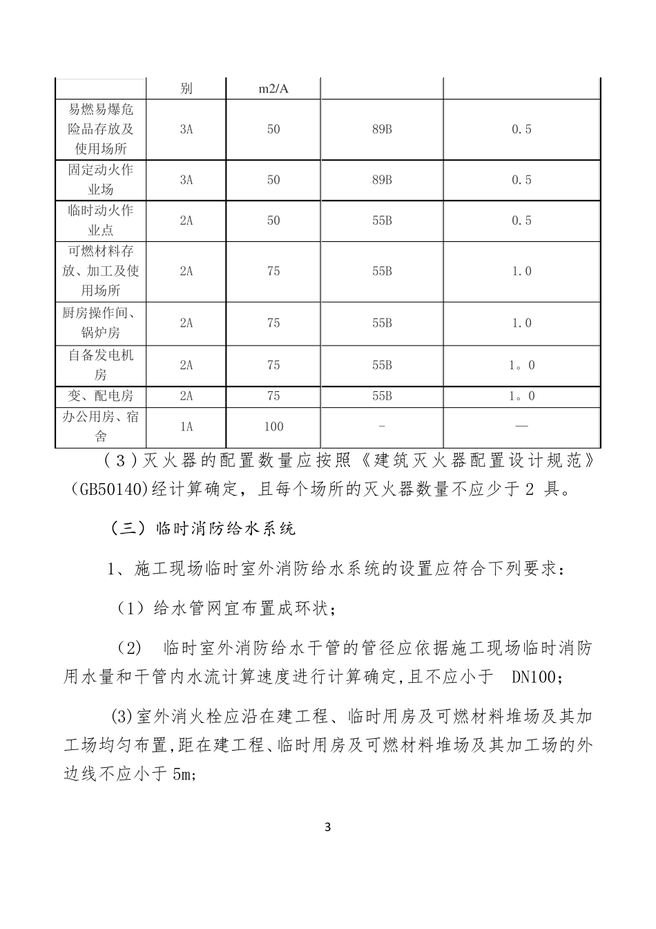 施工现场消防相关要求及配置原则_第3页