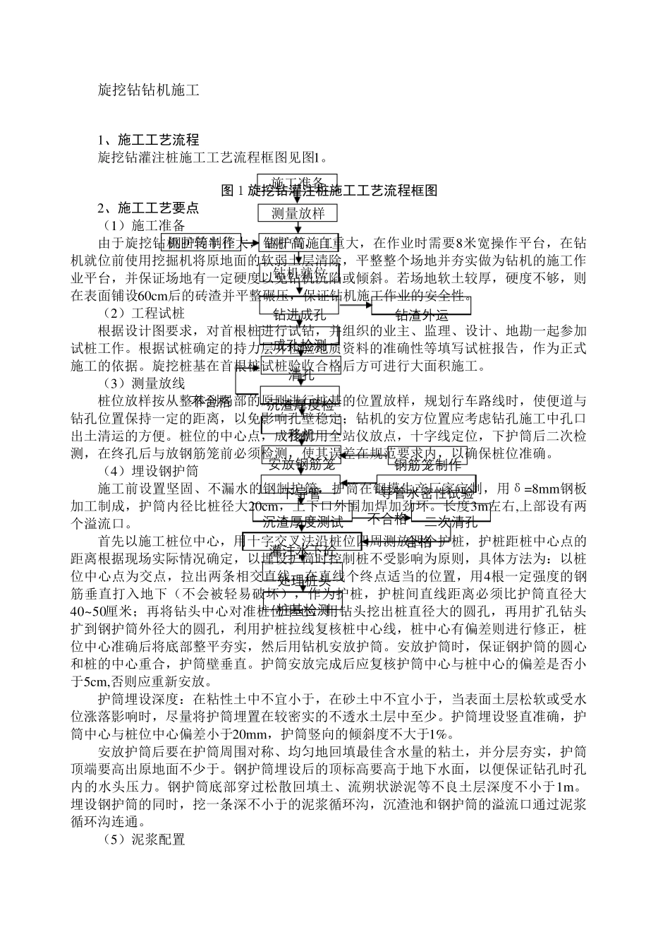 旋挖钻施工工艺方法_第2页