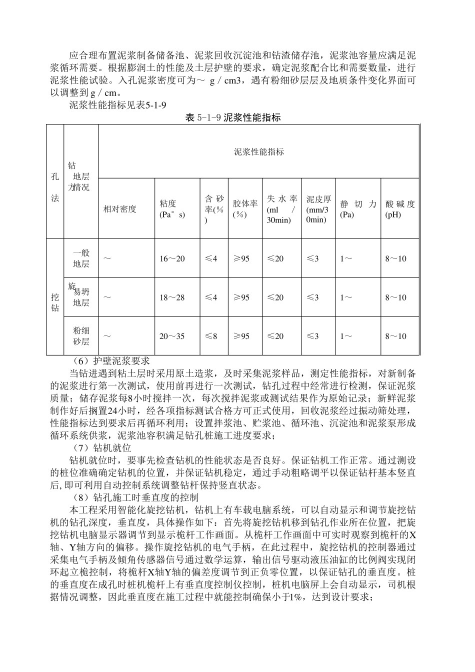 旋挖钻施工工艺方法_第3页