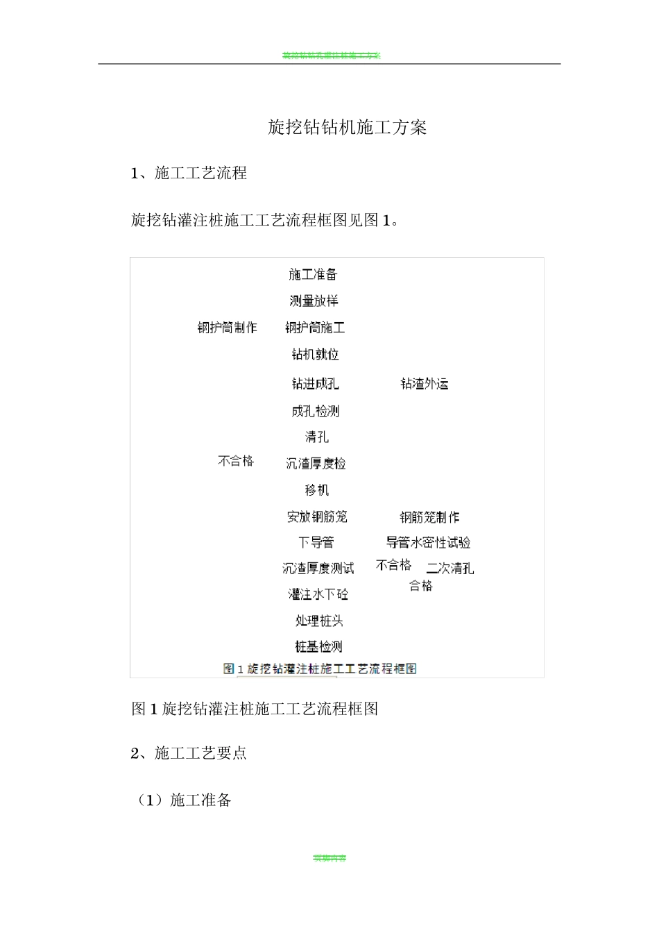 旋挖钻钻机施工方案_第1页