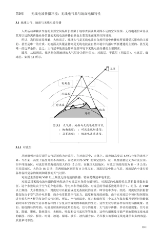 无线电波传播环境