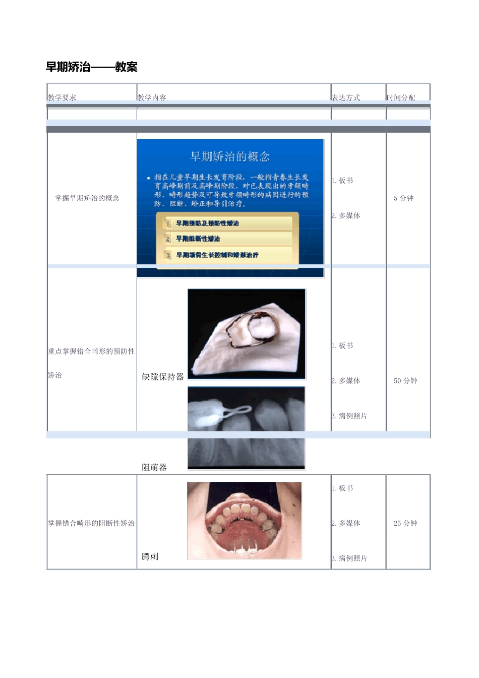 早期矫治教案_第1页