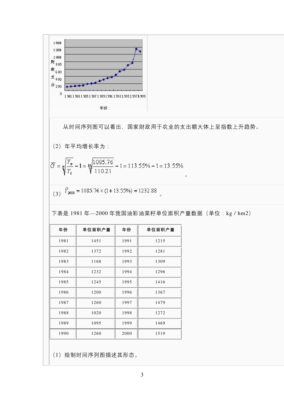 时间序列预测习题答案_第3页