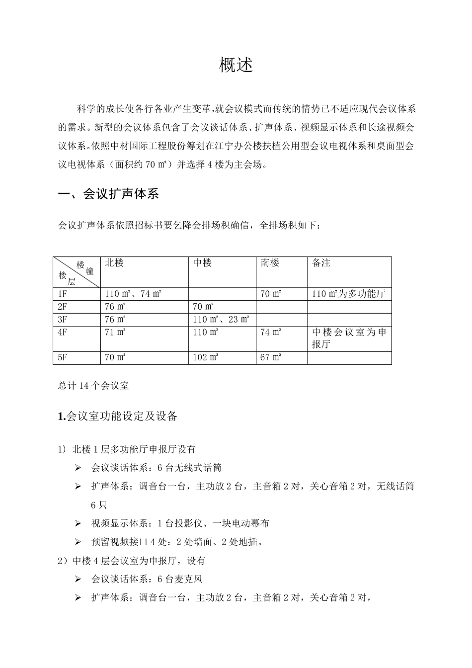 智能会议系统_第3页