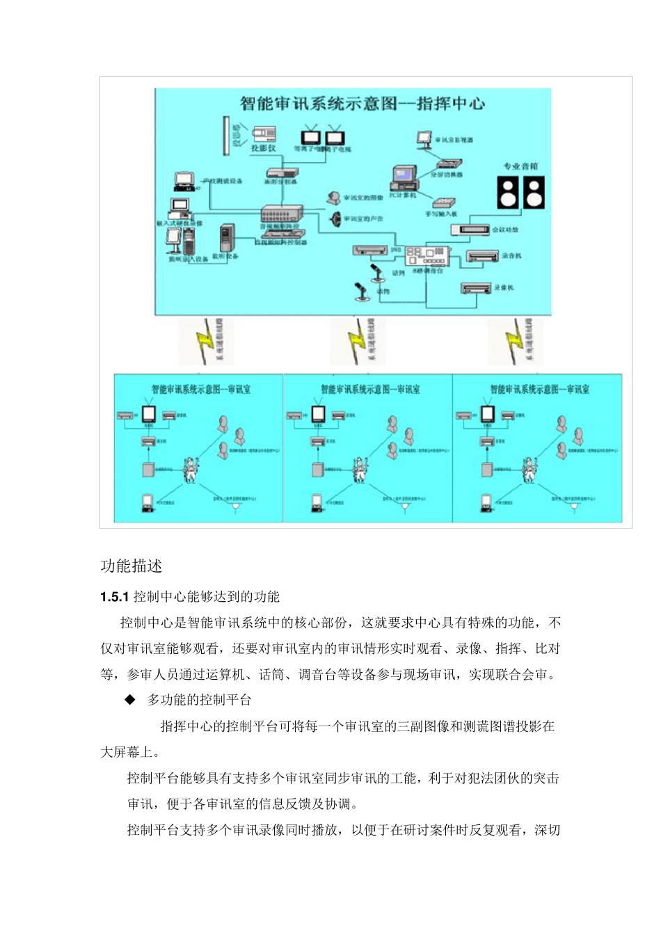 智能审讯室集成方案_第3页