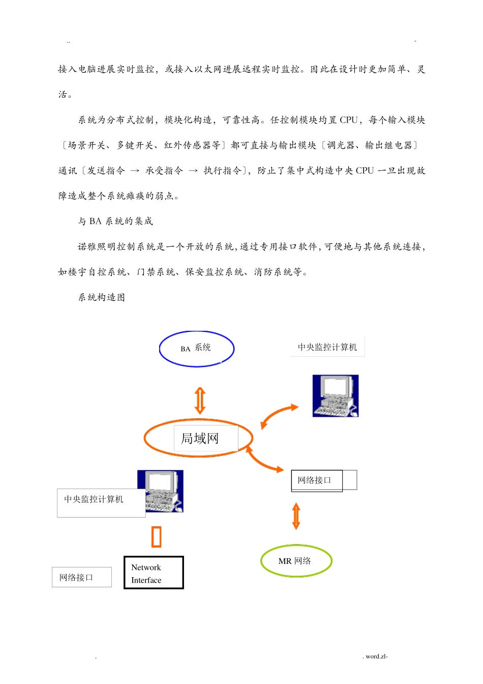智能照明控制系统方案_第2页