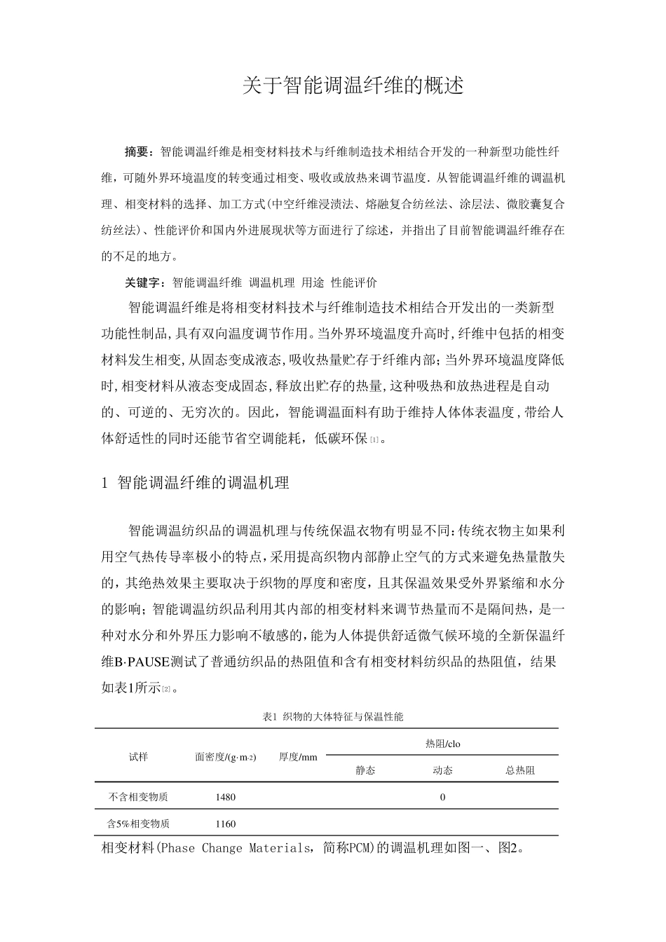 智能调温纤维_第1页