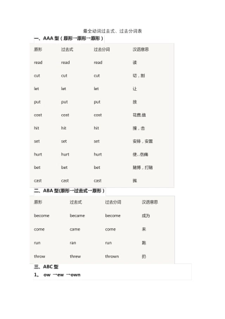 最全动词过去式、过去分词表
