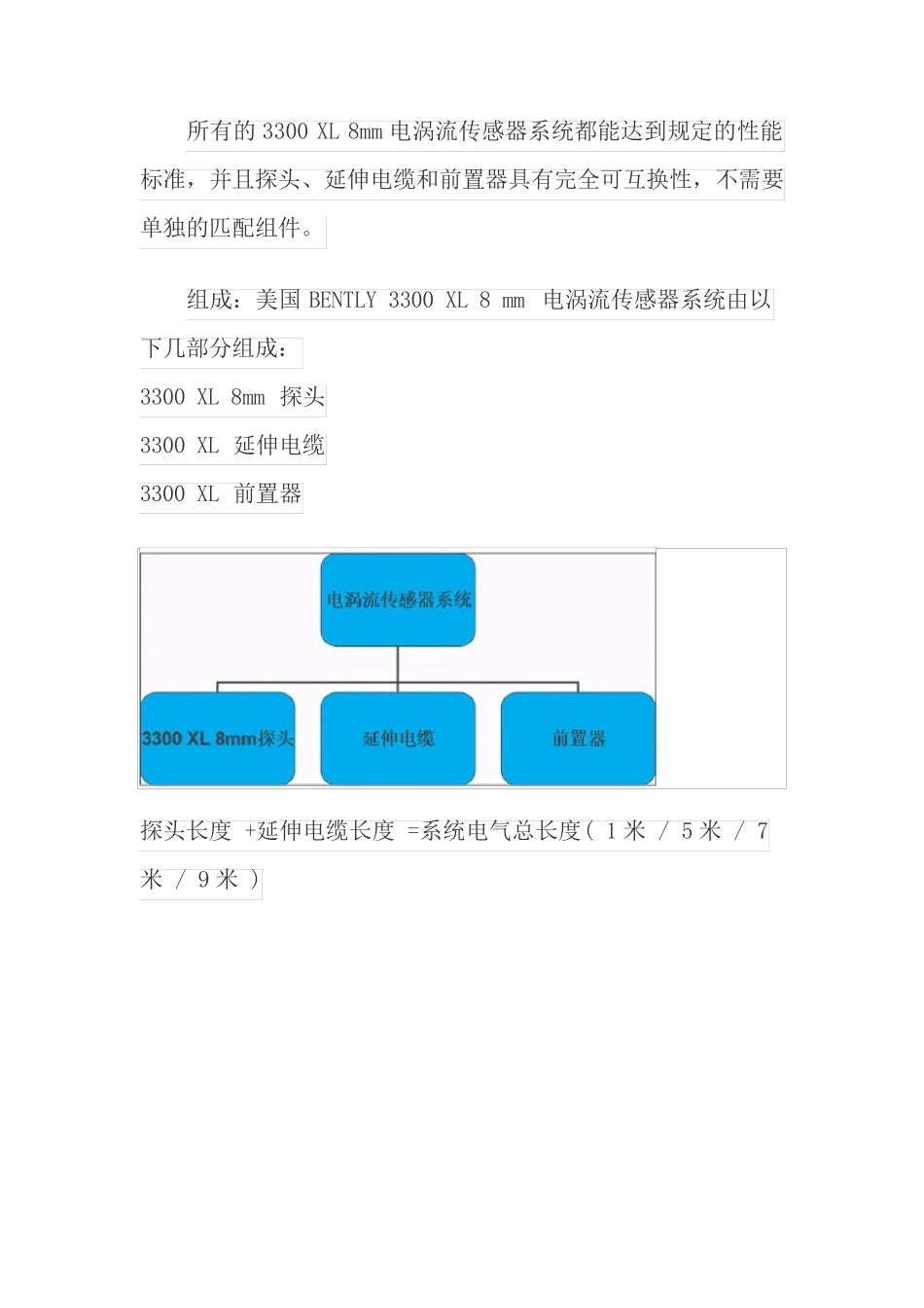 本特利3300系列传感器仪表(轴系仪表)_第3页
