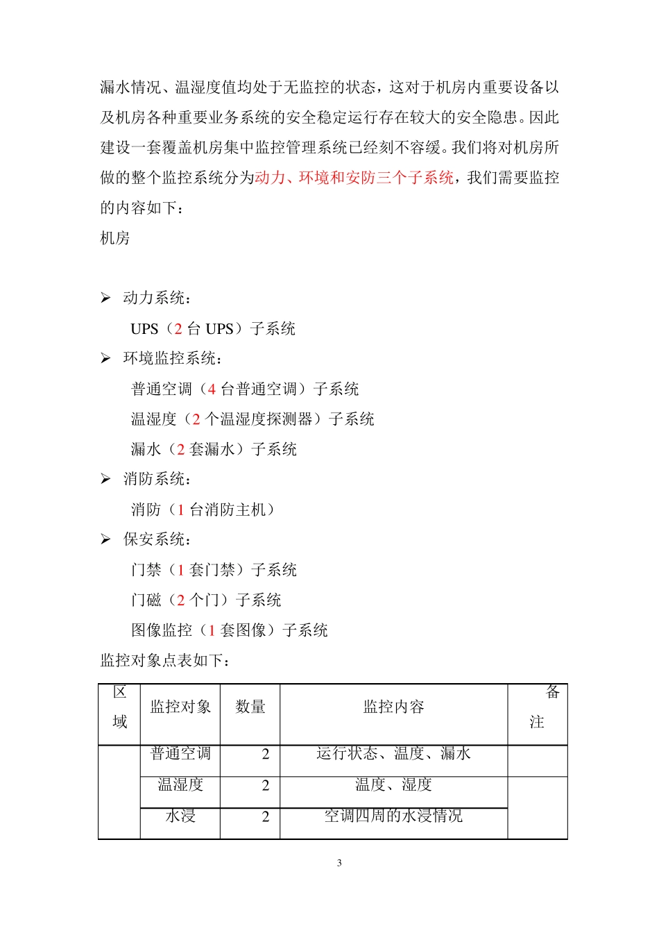 机房环境监控系统设计方案_第3页