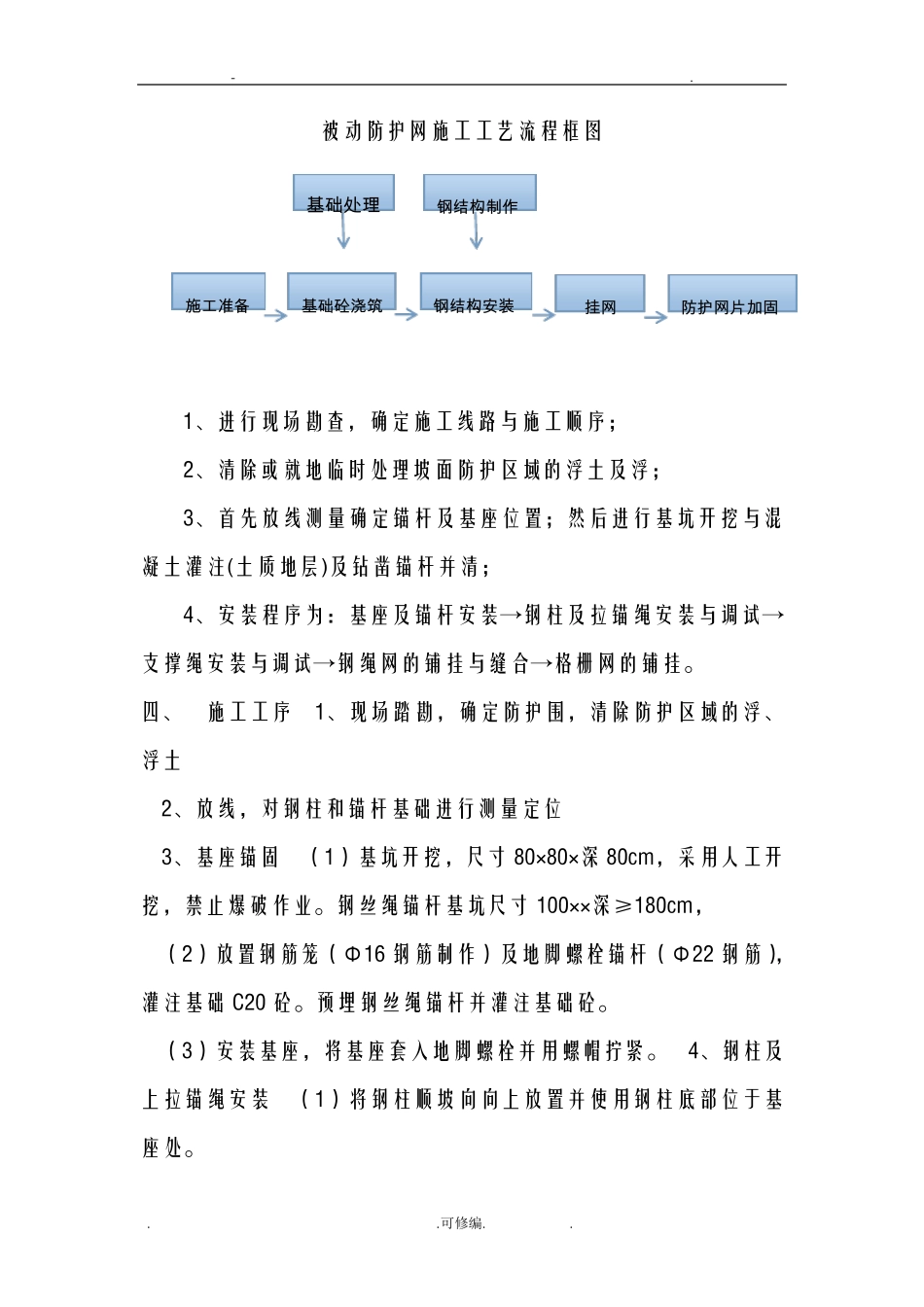 柔性被动防护网方案_第3页