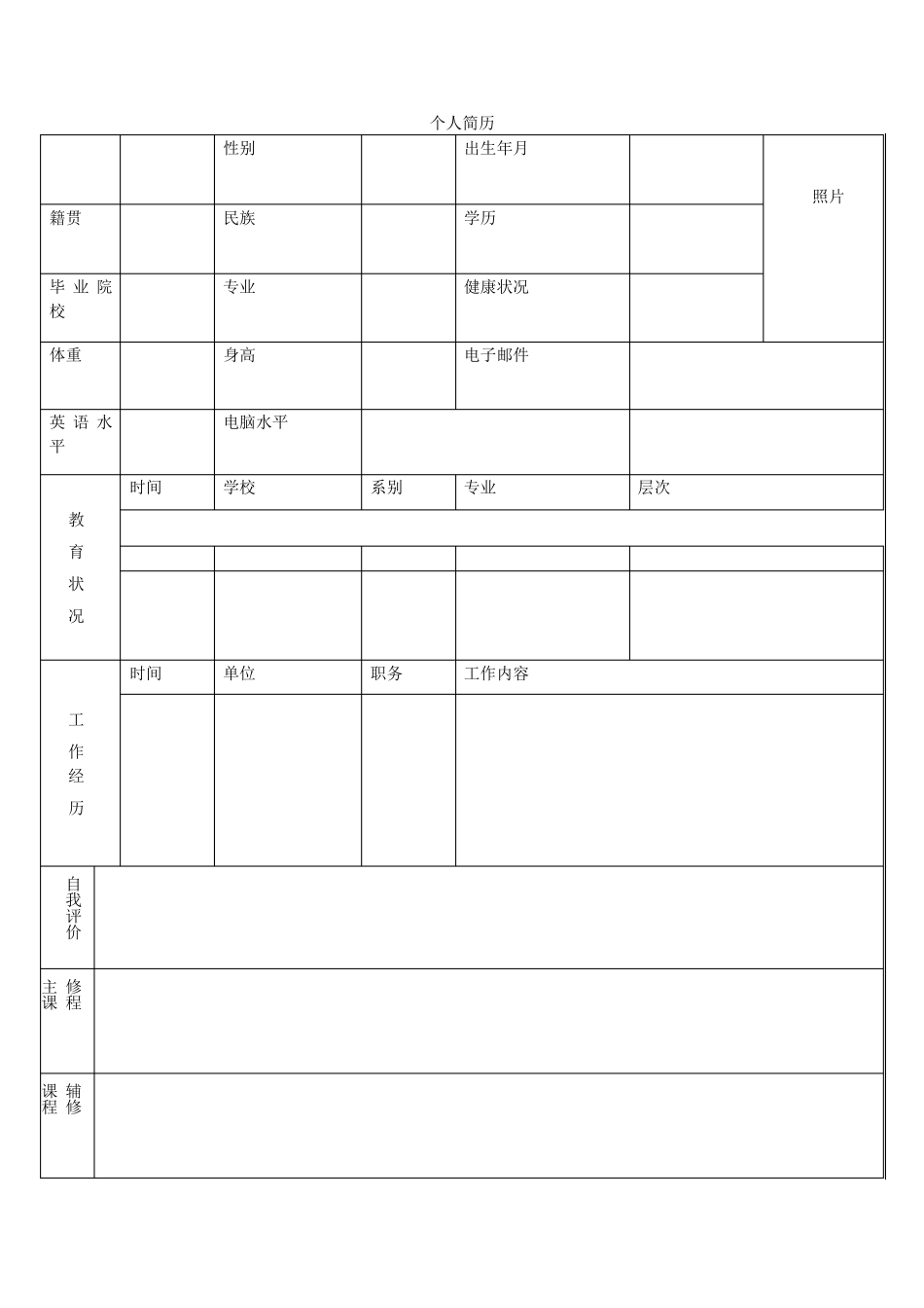 标准个人简历_第3页