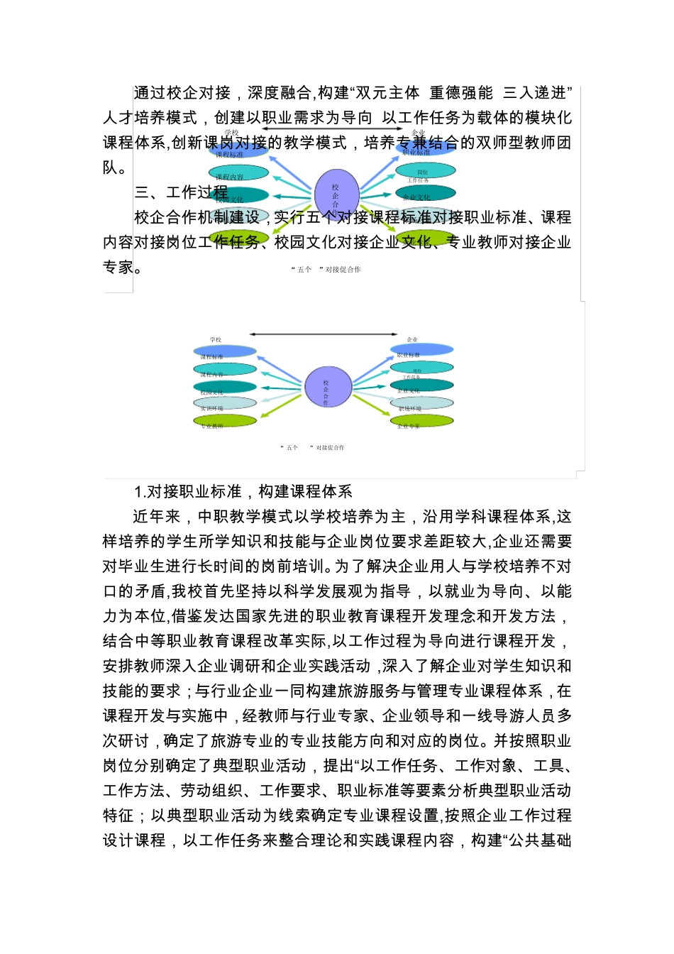 校企对接-深度融合-校企合作案例_第2页