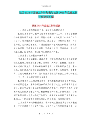 社区2024年党建工作计划表与社区2024年党建工作计划规划汇编