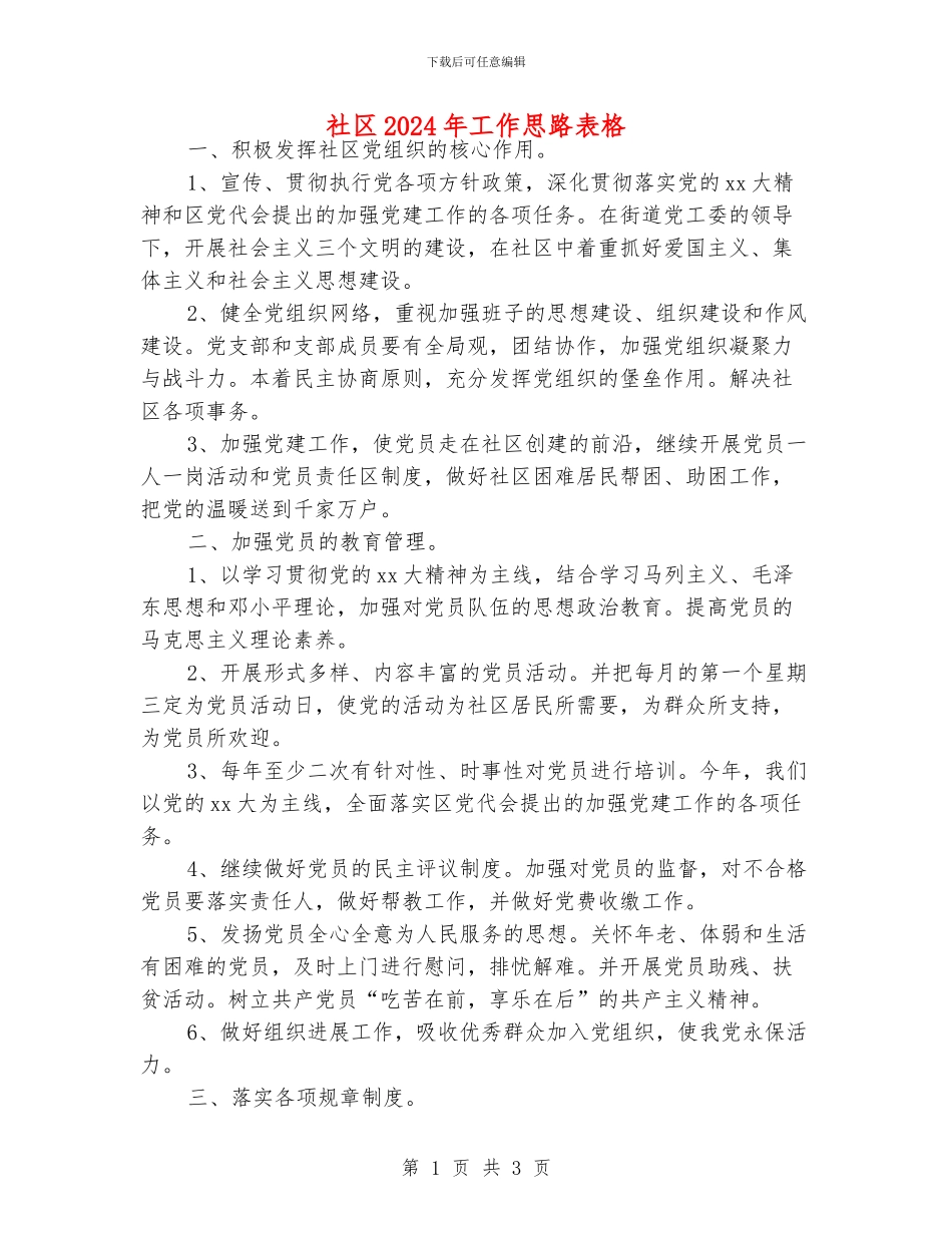 社区2024年工作思路表格_第1页