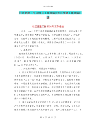 社区党建工作2024年工作总结与社区党建工作总结汇编