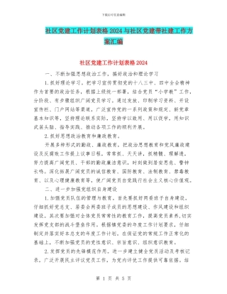 社区党建工作计划表格2024与社区党建带社建工作方案汇编