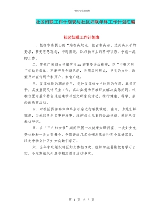 社区妇联工作计划表与社区妇联年终工作计划汇编