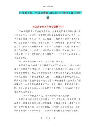 社区委干部工作计划表格2024与社区季度工作计划汇编