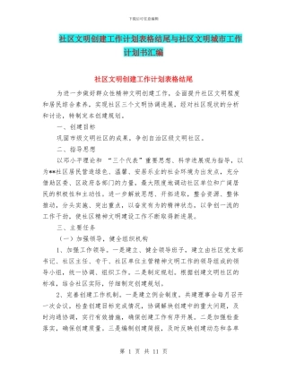 社区文明创建工作计划表格结尾与社区文明城市工作计划书汇编