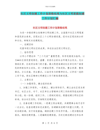 社区文明创建工作计划表格结尾与社区文明家庭创建工作计划汇编