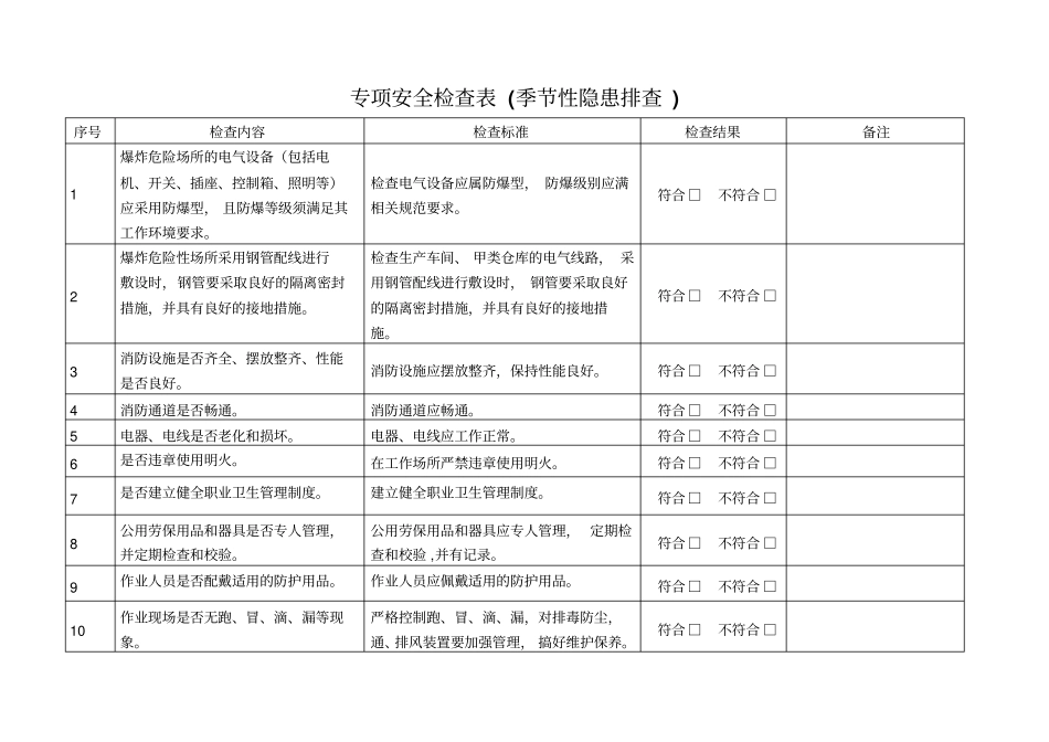 完整版加油站隐患排查台帐_第2页