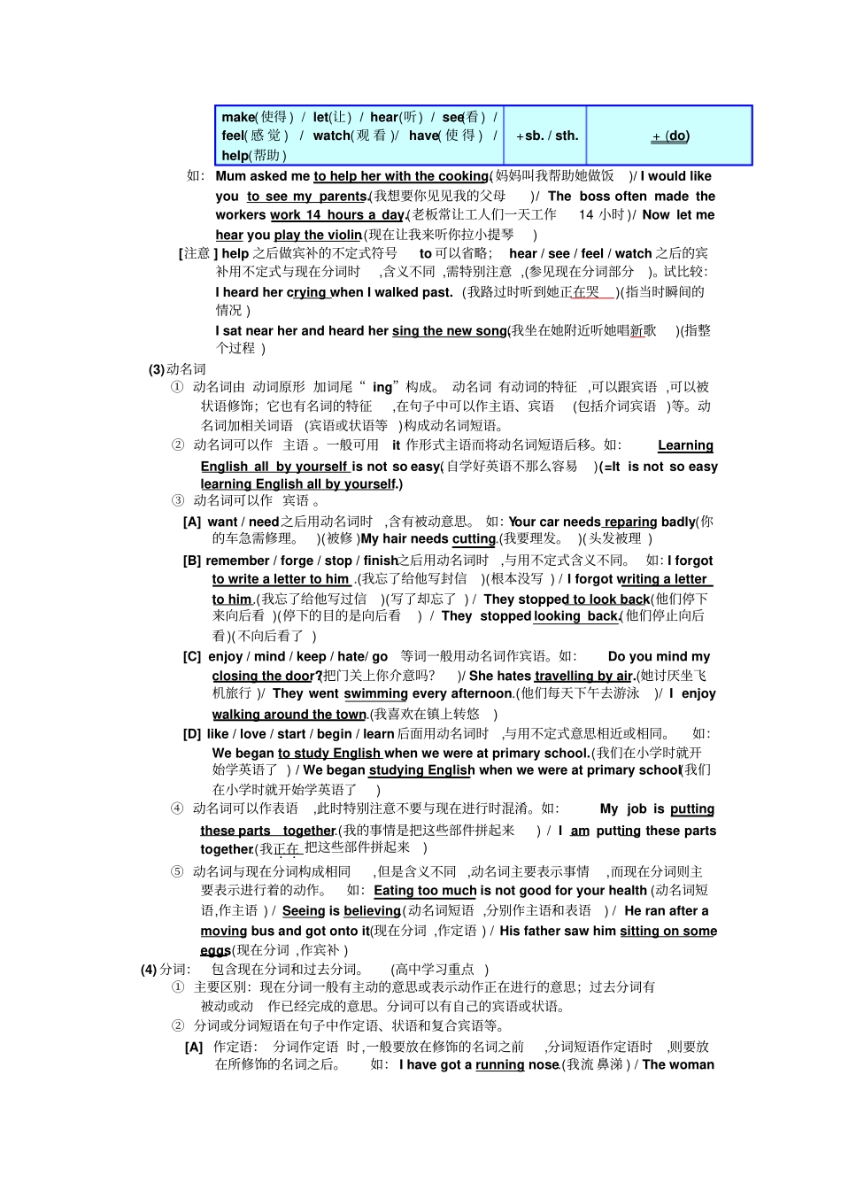 完整版动词的非谓语动词形式讲解_第3页