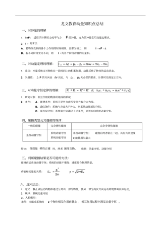 完整版动量、动量守恒定律知识点总结