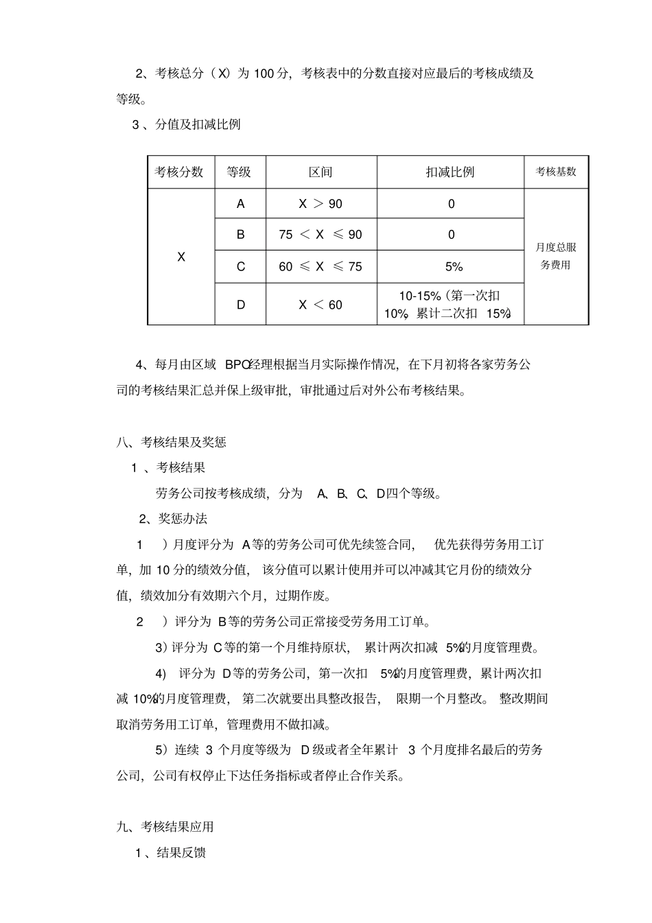 完整版劳务公司绩效考核细则_第2页