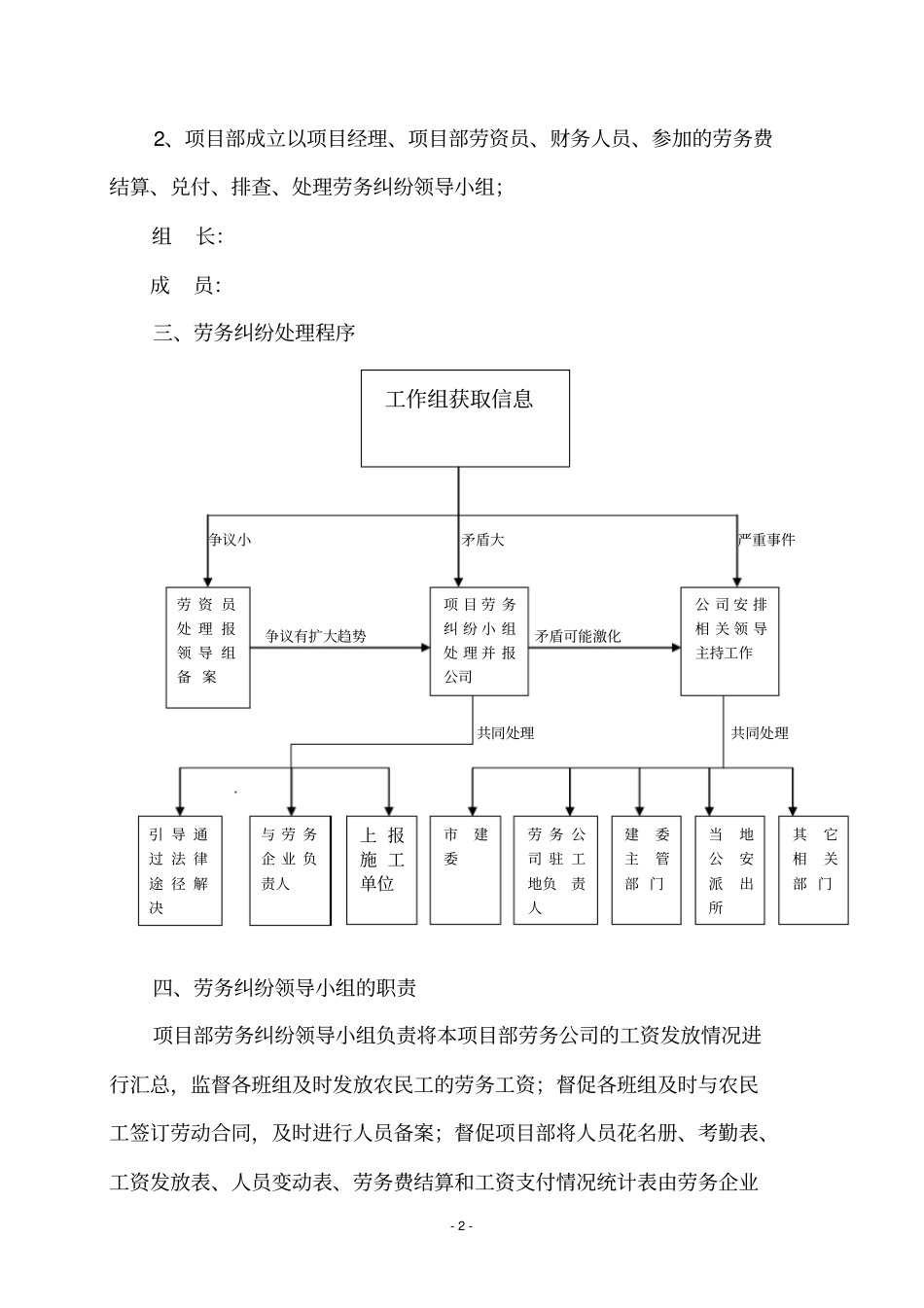 完整版劳务纠纷处理应急预案项目部最终版22_第3页