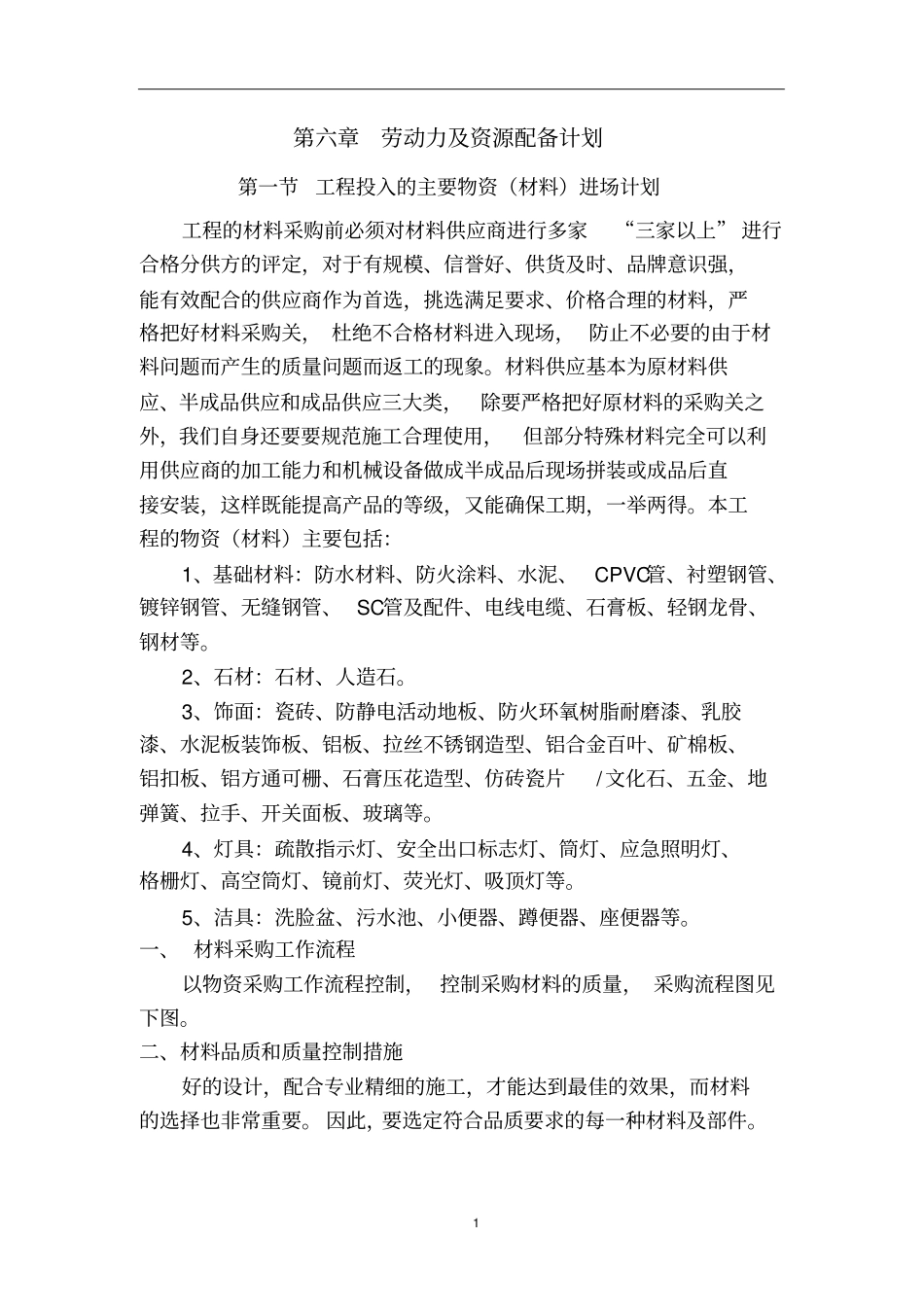 完整版劳动力及资源配备计划_第1页