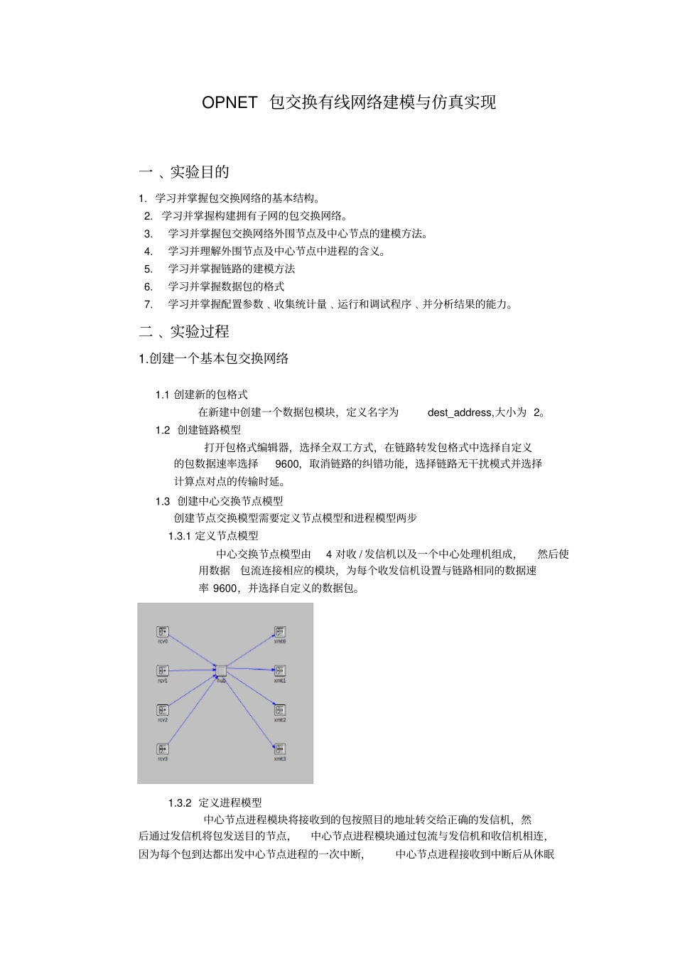 完整版包交换--OPNET网络仿真_第2页