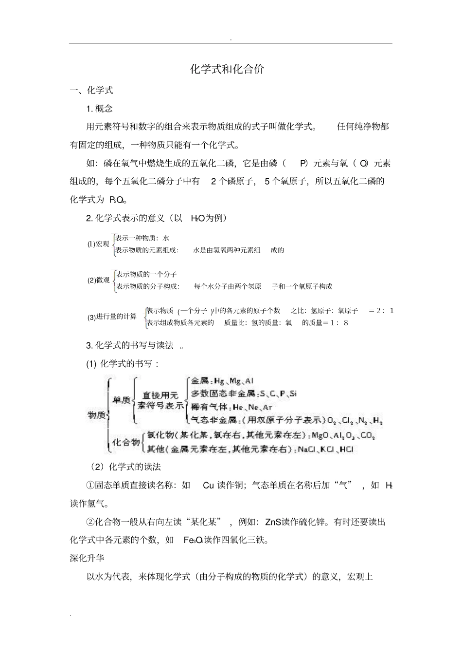 完整版化学式与化合价知识点+练习_第1页