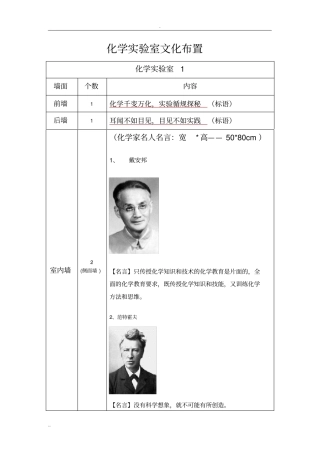 完整版化学试验室文化环境布置审核