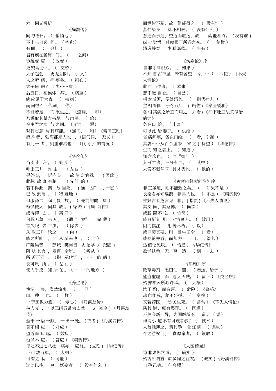 完整版医古文词汇-期末考试必备_第3页