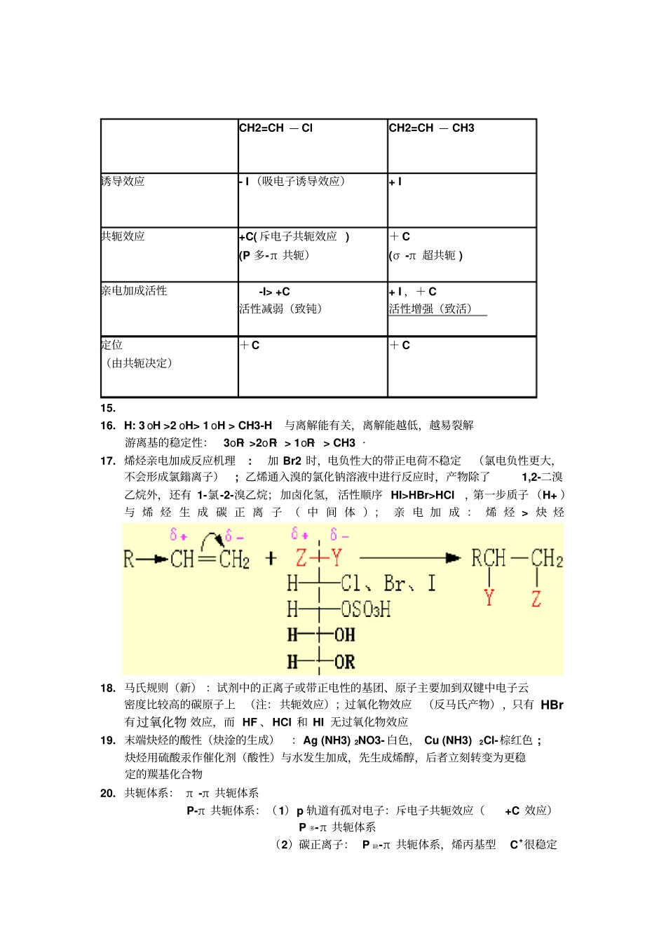 完整版医用有机化学复习提纲_第2页