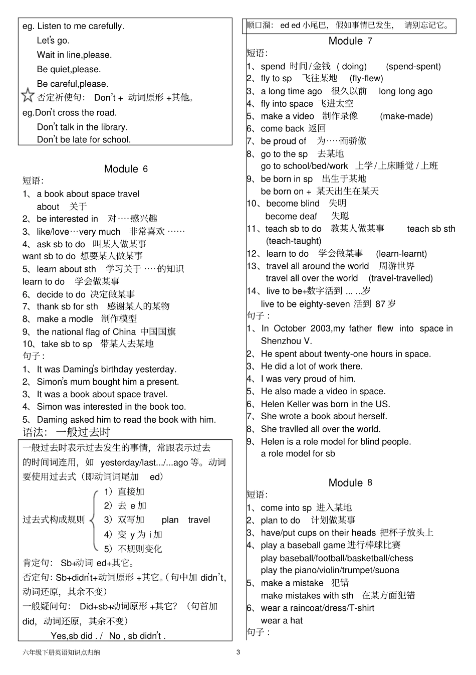 完整版原创外研版六年级下册英语知识点梳理,推荐文档_第3页