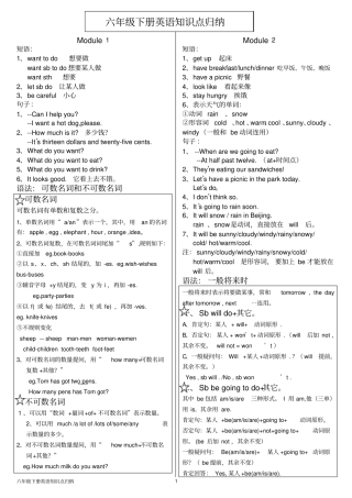 完整版原创外研版六年级下册英语知识点梳理,推荐文档