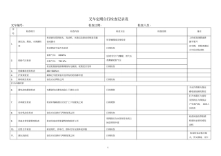 完整版叉车定期自行检查记录表