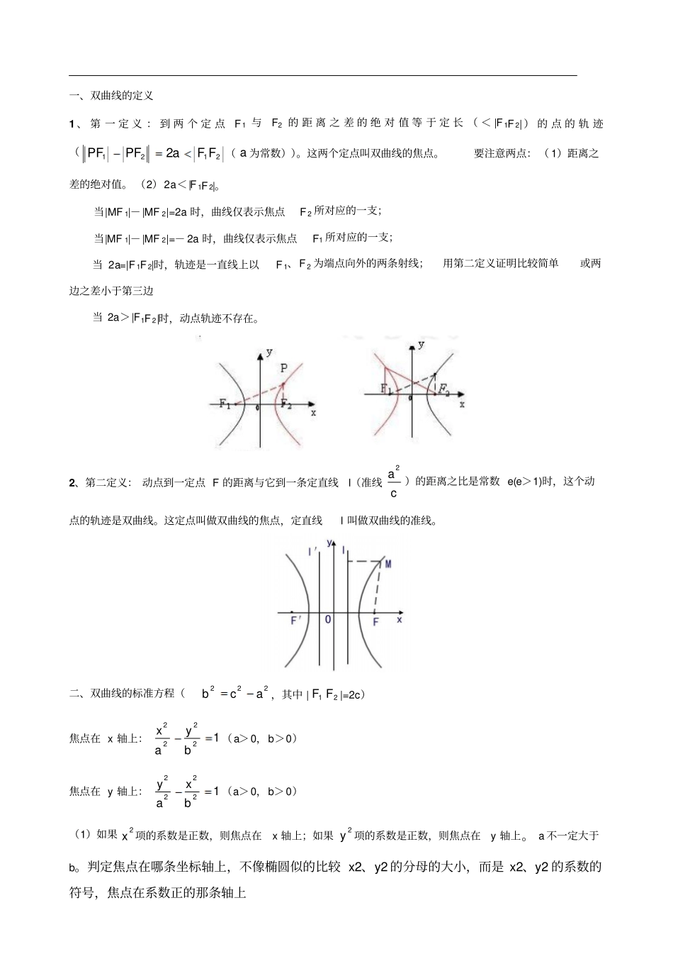 完整版双曲线知识点总结及练习题_第1页