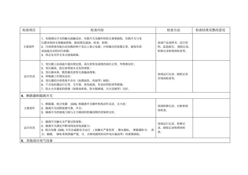 完整版发电厂涉网安全大检查检查表0_第3页
