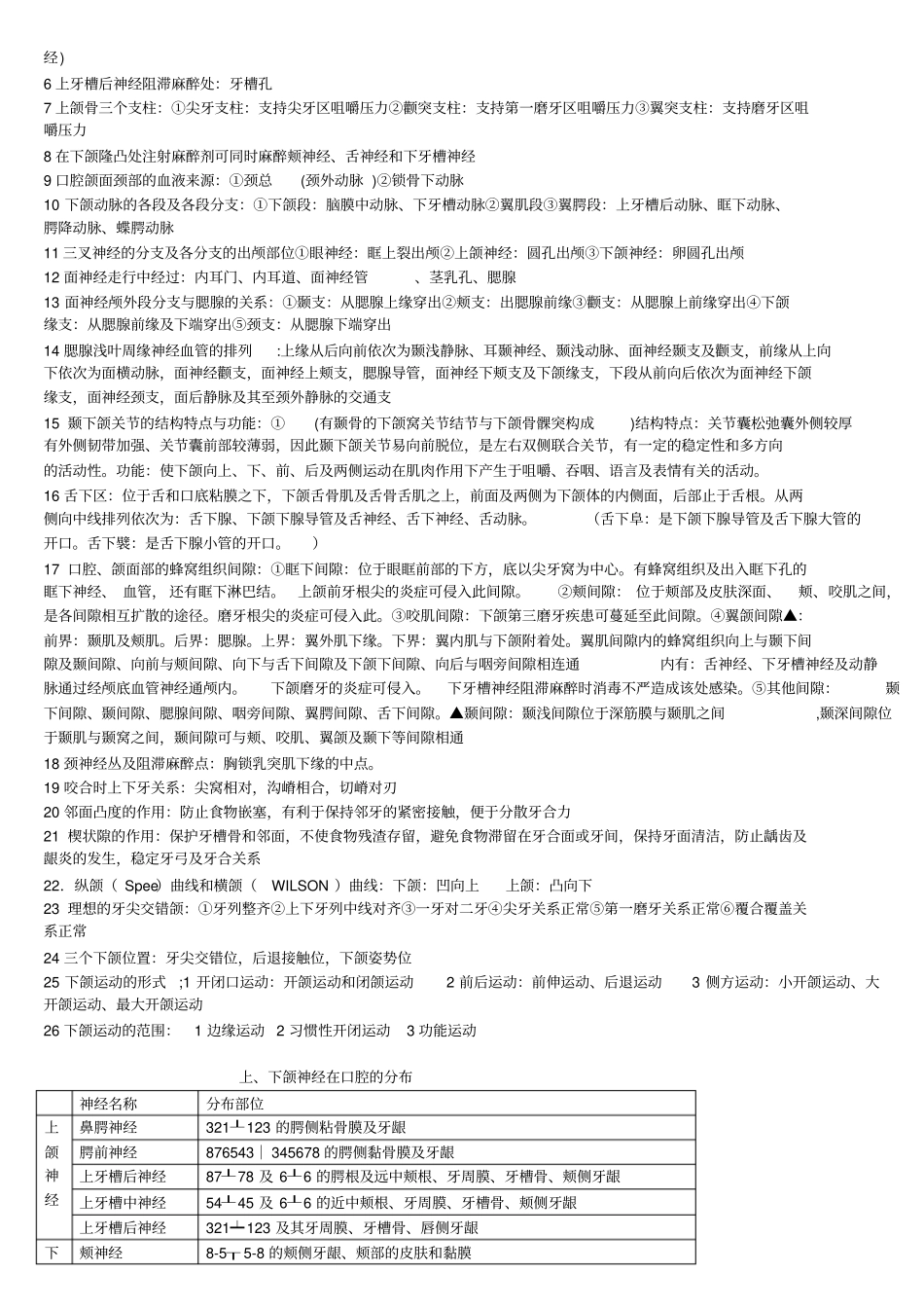 完整版口腔解剖生理学复习重点_第3页